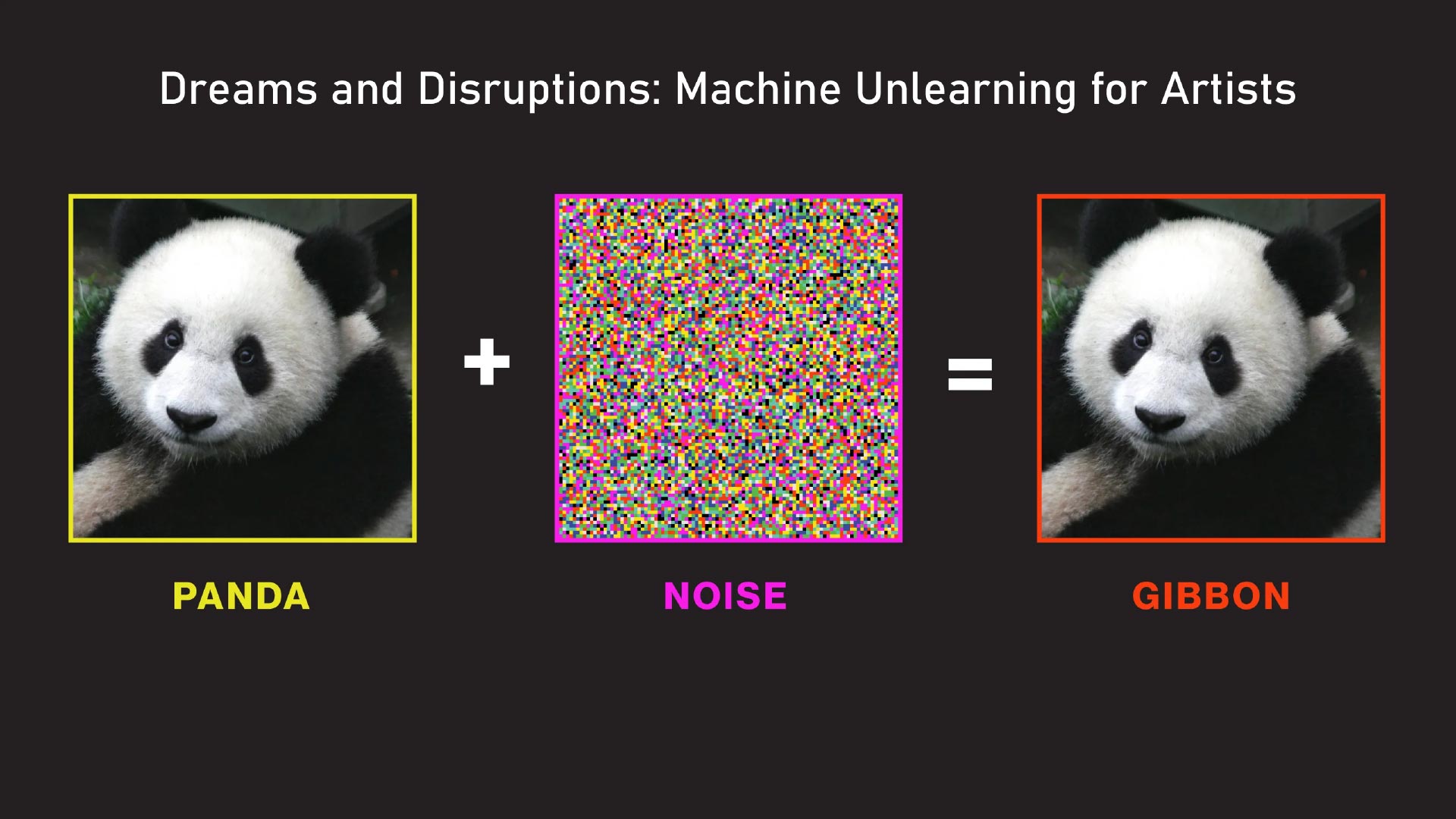 Machine Unlearning – workshop with Simon Weckert