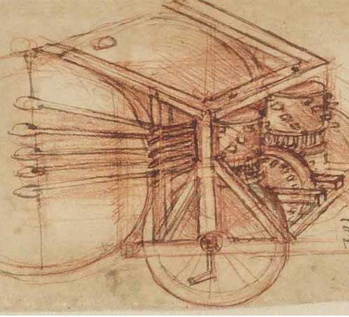 自動演奏太鼓（1503～05年頃 レオナルド・ダ・ヴィンチ『アトランティコ手稿』第837紙葉表）