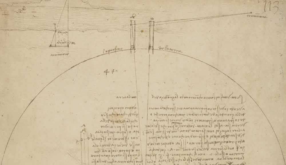 地球の大きさを測定する器具（1490年 レオナルド・ダ・ヴィンチ『アトランティコ手稿』第727紙葉表）