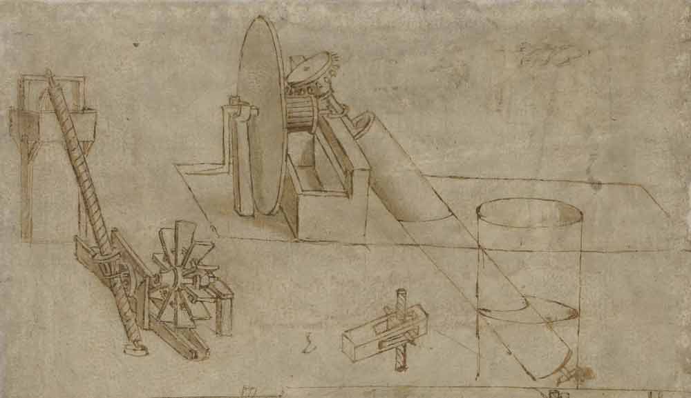 アルキメデスのねじ（1480年頃 レオナルド・ダ・ヴィンチ『アトランティコ手稿』第6紙葉表）